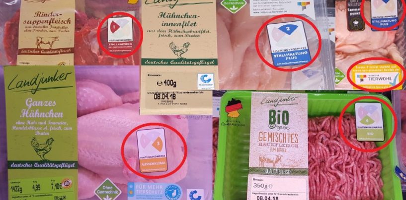 Mehr Durchblick beim Einkauf von Fleisch