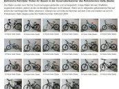 Polizei sucht Besitzer gestohlener Fahrräder