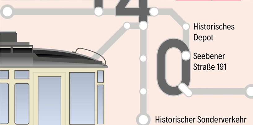 140 Jahre Straßenbahn in Halle