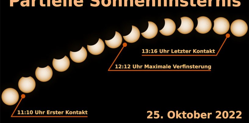 Partielle Sonnenfinsternis – öffentliche Beobachtung am Planetarium Kanena